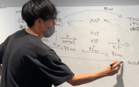 研修による成長支援